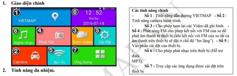 hướng dẫn sử dụng camera hành trình dẫn dường vietmap a50
