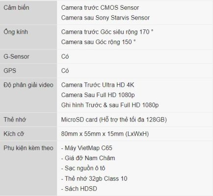 camera hành trình vietmap c65