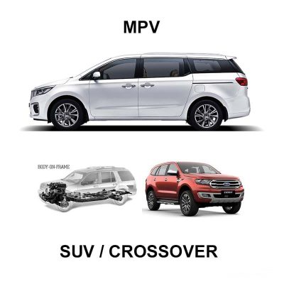 xe mpv là gì; dòng xe mpv; mẫu xe ô tô mpv