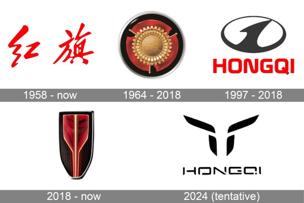 hãng xe hongqi 